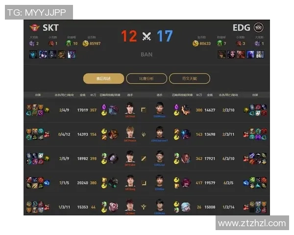 全球总决赛回顾V5战队比赛经验与表现深度分析